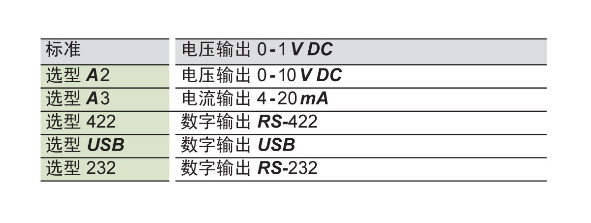 1616571227125192.jpg MZ1輸出信號.jpg