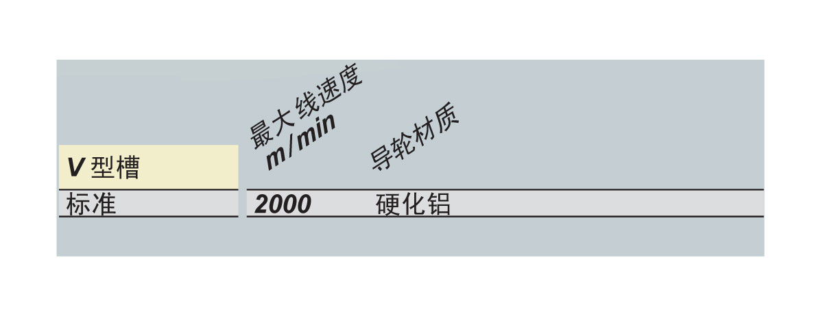 1616572038136901.jpg PT系列導(dǎo)向輪.jpg