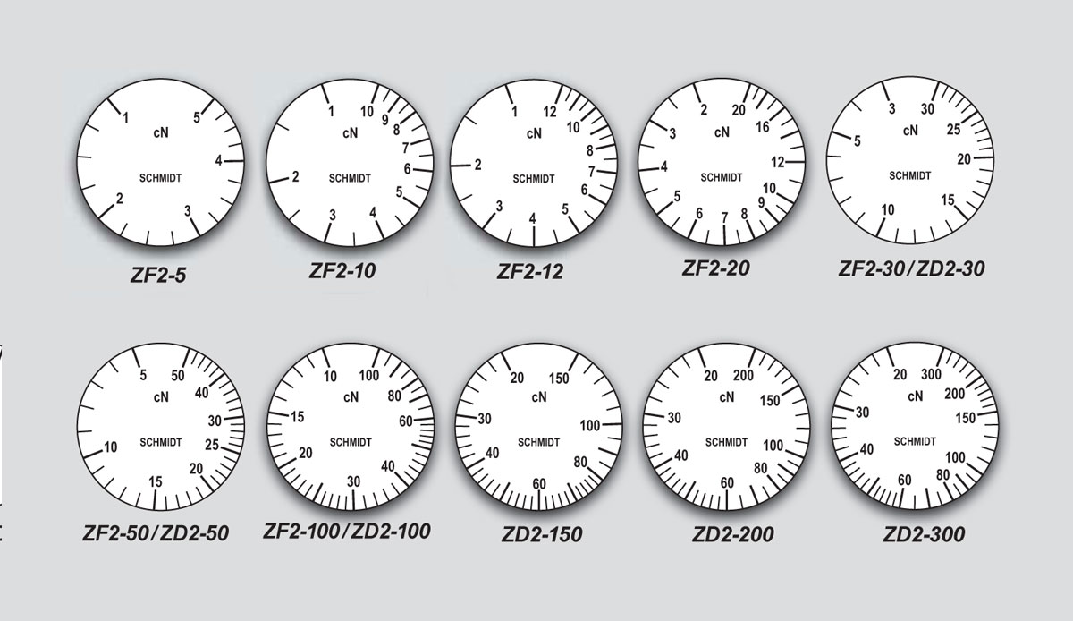 1619080874574758.jpg Z系列表盤.jpg