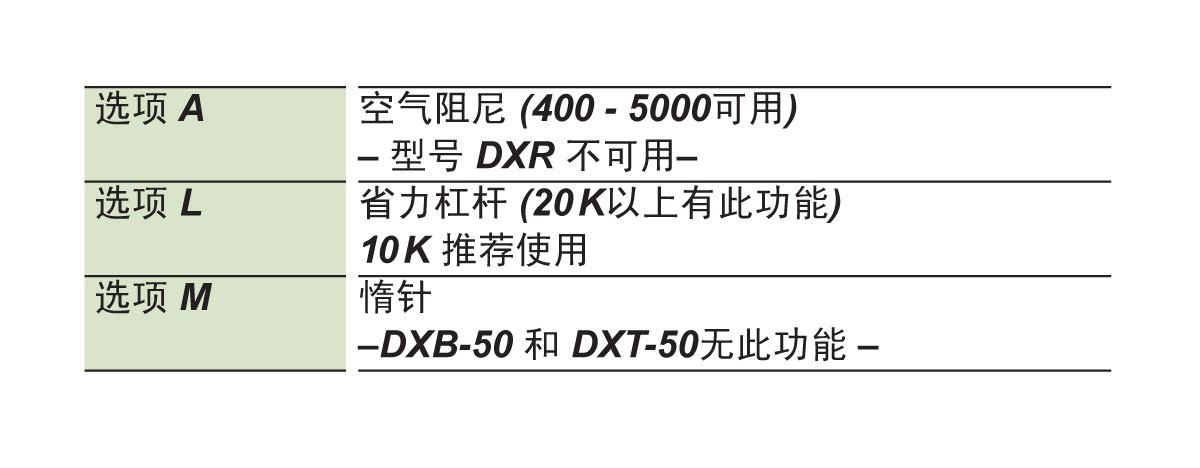 DXB&DXR&DXT可選附件.jpg